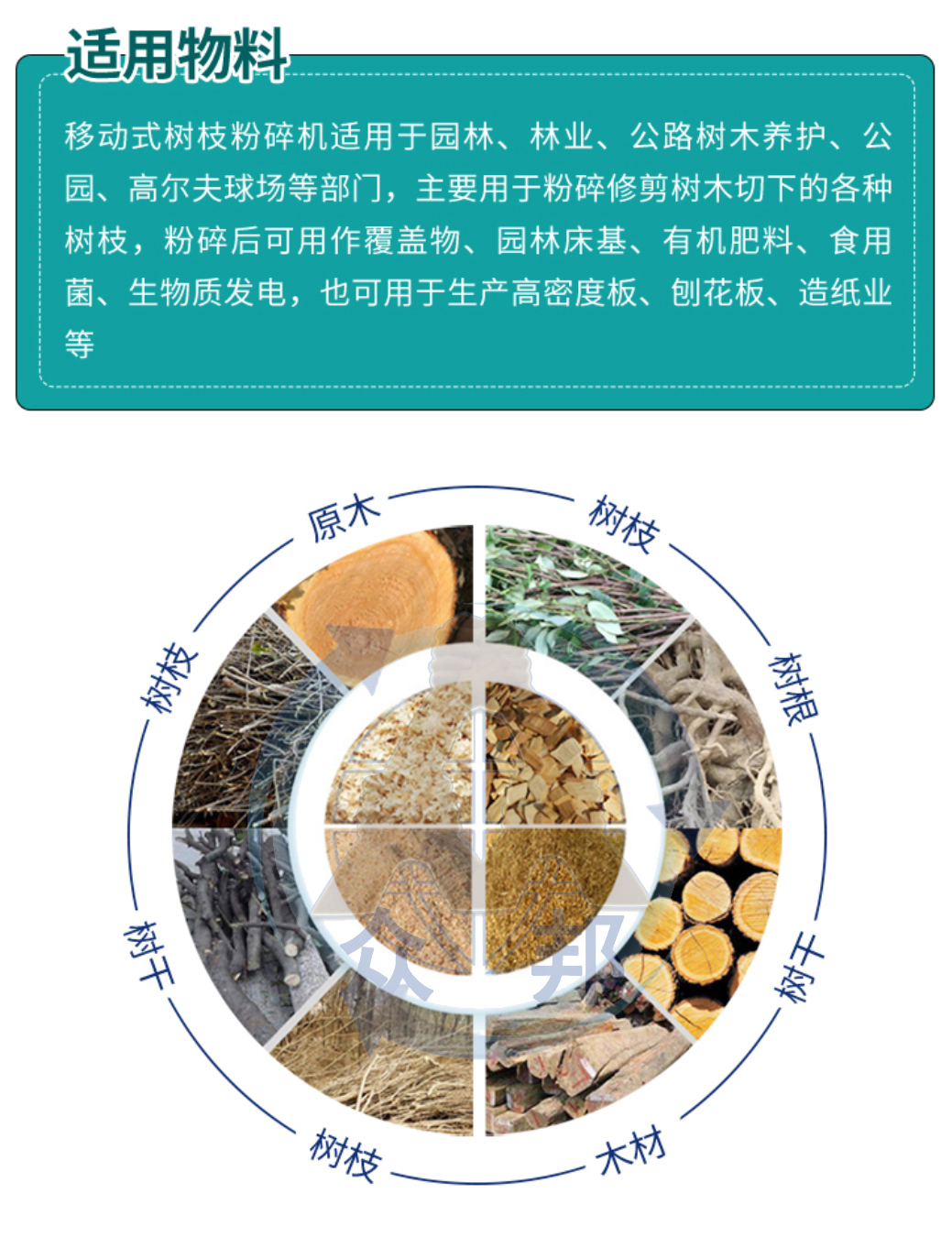 101604971620478255.jpg 樹枝粉碎機適用物料.jpg
